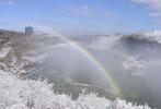 Ниагарский водопад