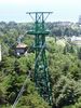Сочинский дендрарий, канатная дорога